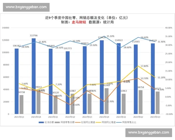 年度权威榜单排行出炉引发行业热议与社会高度关注更多变化趋势