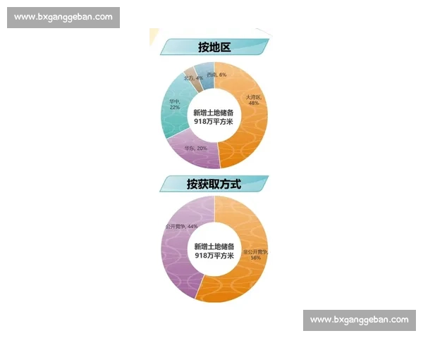 以财务稳健为核心驱动企业长期高质量可持续发展新路径战略体系
