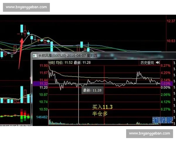 从关键回合到战术调整的全面赛后复盘与成长启示深度解析比赛走势与决策逻辑