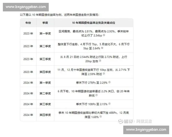 从数据到决策的赛后复盘全面解析比赛胜负关键过程与调整思路