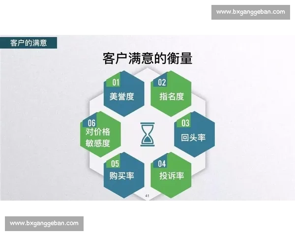 以精细化服务驱动的足球客户关系深度维护与价值提升策略实践路径