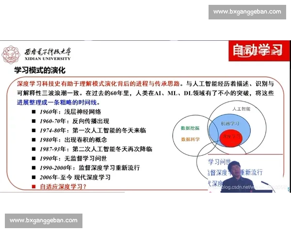 教练挑战引发赛场风云与团队策略全面升级深度解析决策博弈背后智慧