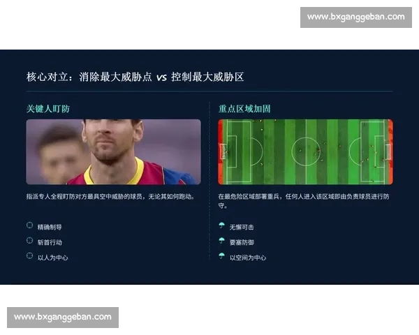 足球战术革新思维与现代进攻防守体系探索 足球战术革新思维与现代进攻防守体系探索